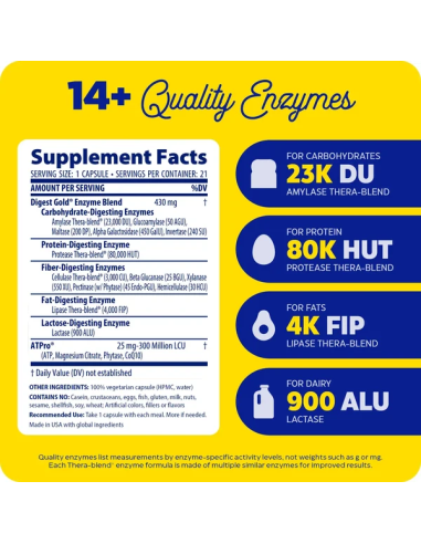 Digest Gold with ATPro 120 caps
