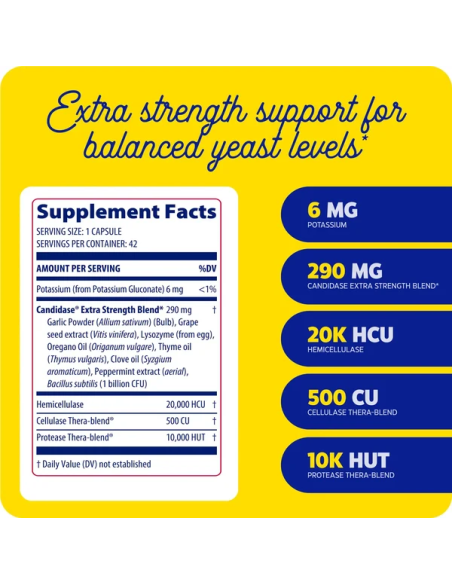 Candidase Extra Strength 42 caps
