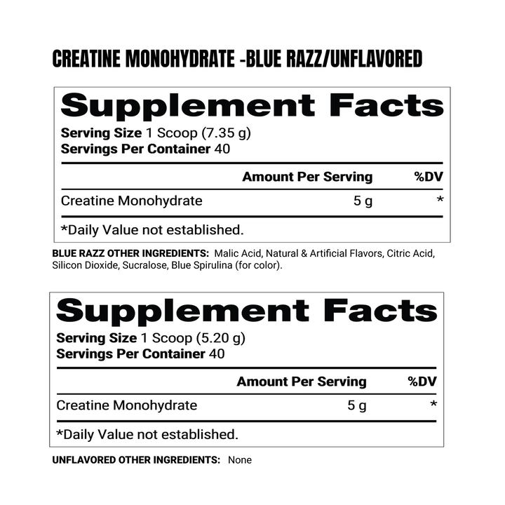 Micronized Creatine ProSupps: 5000 mg Per Scoop