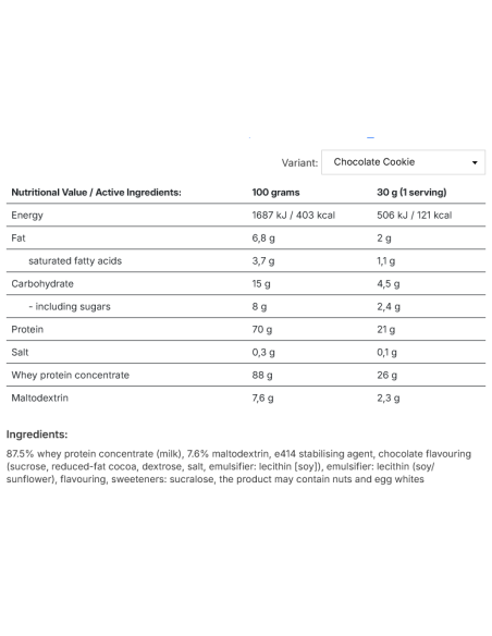 Whey Protein 2270 grams
