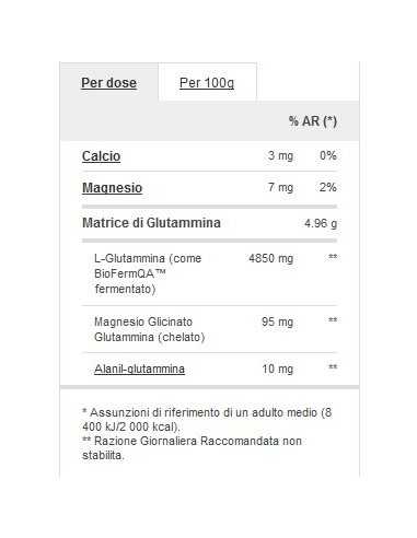 Evogen Glutamine 305 gr