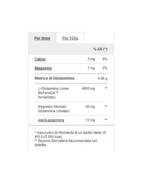 Evogen Glutamine 305 gr