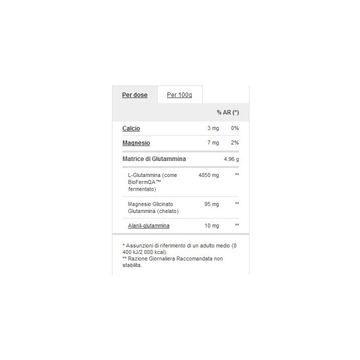 Evogen Glutamine 305 gr