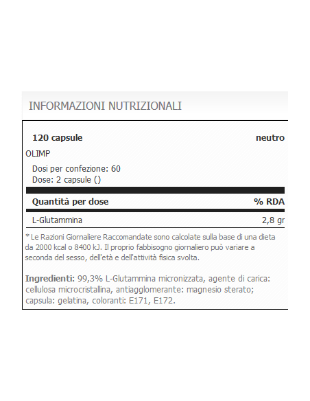 Glutamine 1400 Mega Caps 120 cps