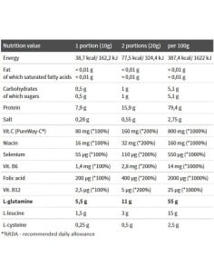 Glutamine Xplode Powder 500 gr 2