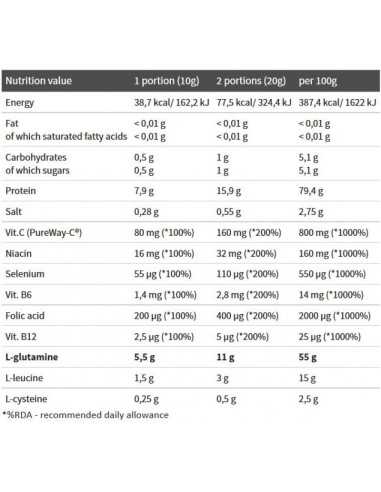 Glutamine Xplode Powder 500 gr
