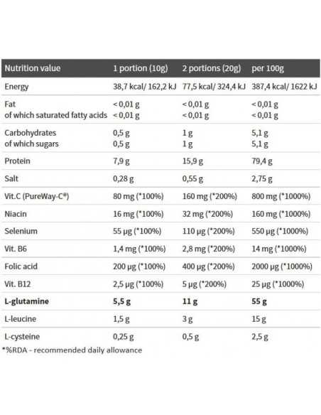 Glutamine Xplode Powder 500 gr