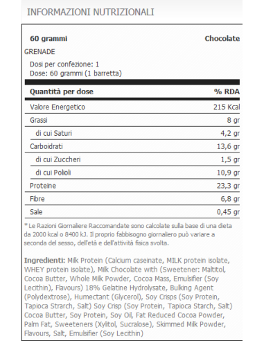 Carb Killa Bar 12x60 gr