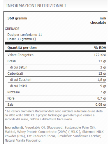 Carb Killa Protein Spread 360 gr