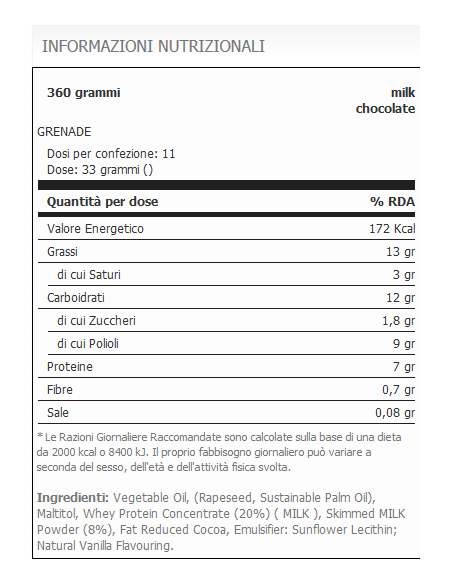 Carb Killa Protein Spread 360 gr