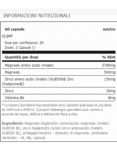 Chela MZB Sport Formula 60 cps