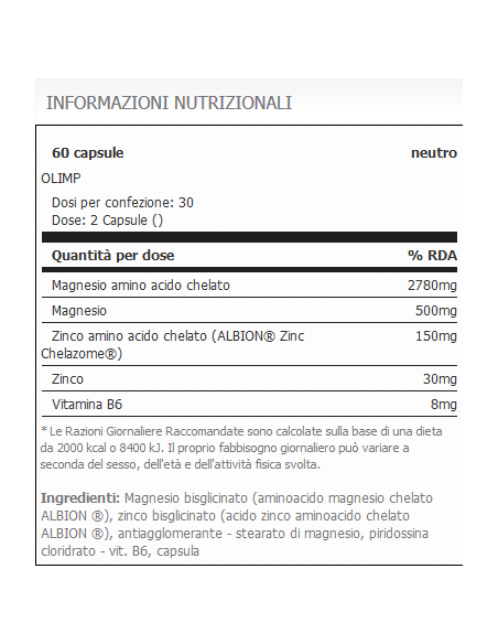 Chela MZB Sport Formula 60 cps