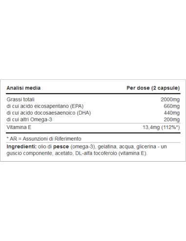 Gold Omega 3 Sport Edition 120 cps