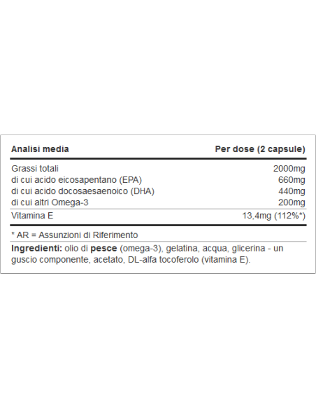Gold Omega 3 Sport Edition 120 cps